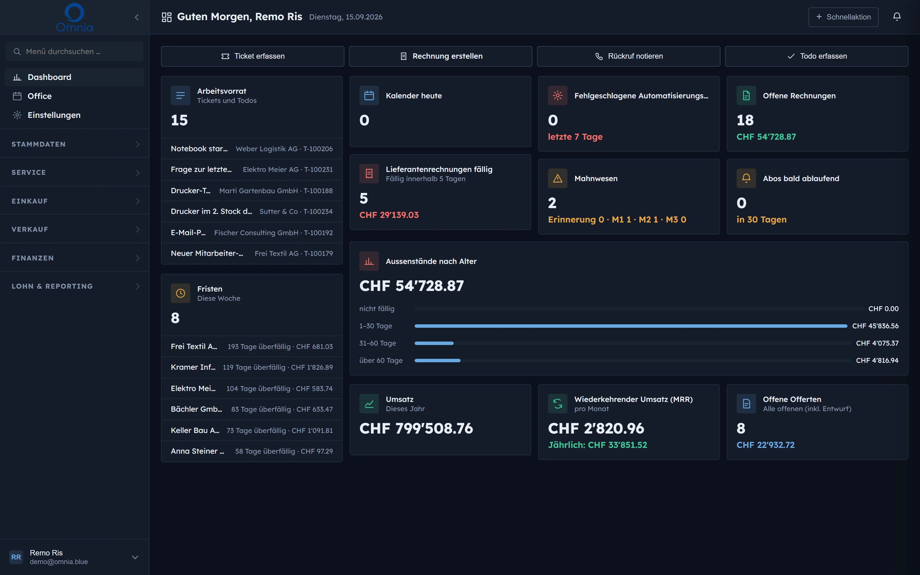 Dashboard von Omnia mit Tickets, Aufgaben und offenen Rechnungen